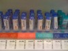 Magic Pill Awareness week