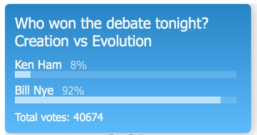 creation vs evolution persuasive essays creation vs evolution persuasive essays