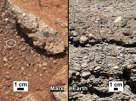 Rock outcrop on Mars – compared with a terrestrial fluvial conglomerate – suggesting water "vigorously" flowing in a stream