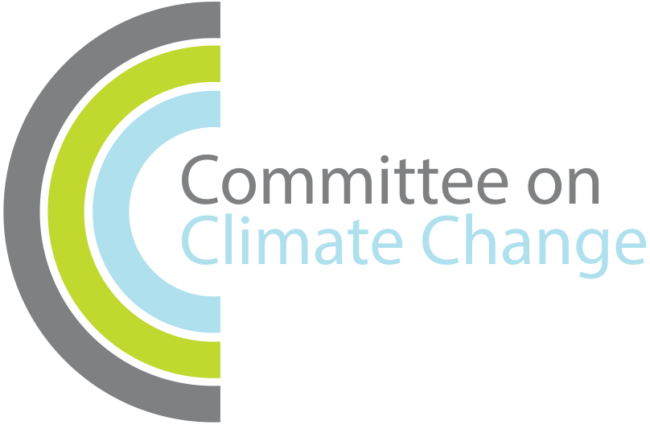 climate change