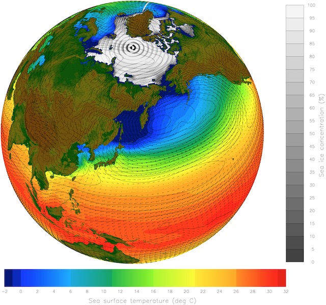 climate model