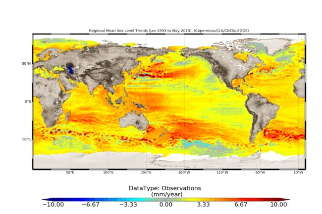 sea level trends