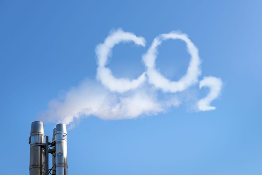 cover-19 and CO2