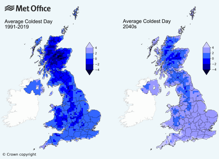 UK Weather