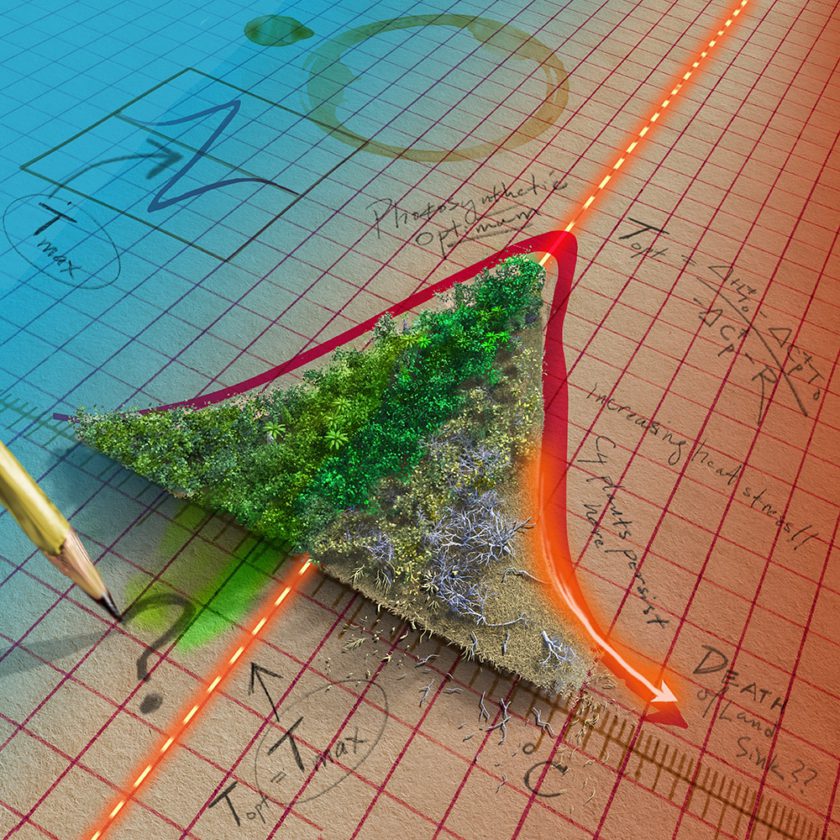 Temperature Tipping point