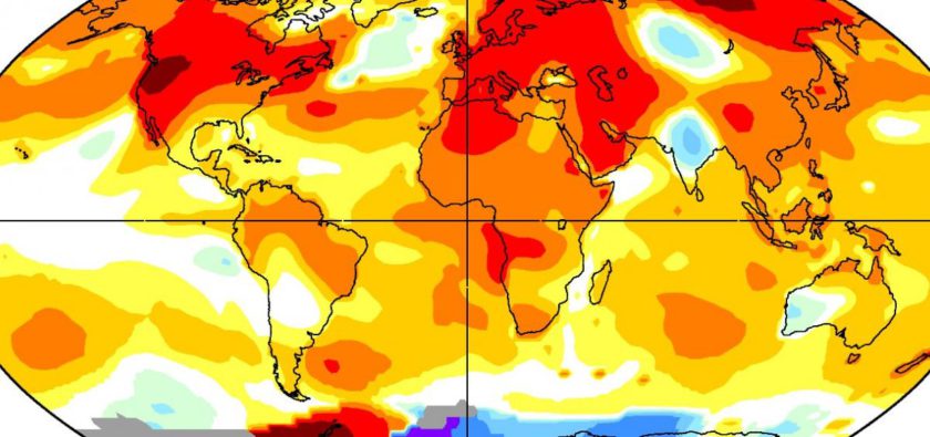 climate change